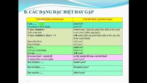 Tag Questions - Lý thuyết câu hỏi đuôi
