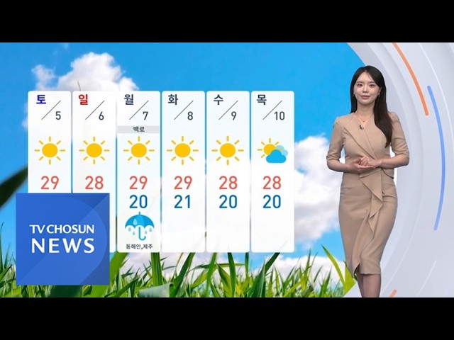[날씨] 초가을 날씨…전국 강풍, 동해안·제주 비 [뉴스퍼레이드]