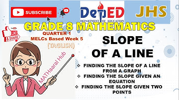 SLOPE OF A LINE - GRADE 8 MATH