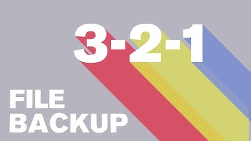 3-2-1 File Backup