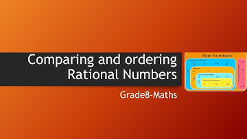 Class-8, Comparing and ordering Rational Numbers, Ch-1