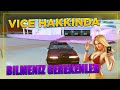 [SAMP]VİCE ROLEPLAY BİLMENİZ GEREKEN DETAYLAR.