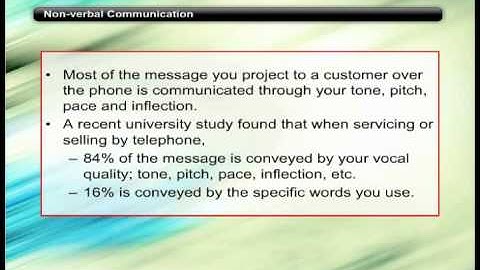 Phone Skills Trainer Preview Positive and Productive Language