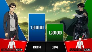 EREN VS LEVI Power Levels I Attack on Titans Power Scale I Anime Senpai Scale