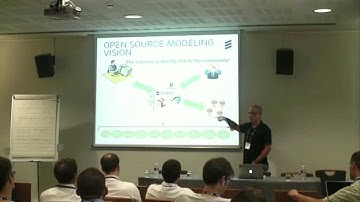 Open Source Modeling: The Key Importance of the Community and the Impact on Business Models