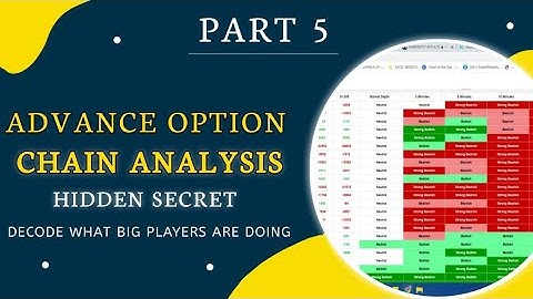 Advance Option Chain Analysis Strategy | Hidden Secret | Decode what big Players are Doing |