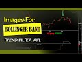 Automatic Buy Sell Signal Software For Amibroker  Intraday live buy sell signal  Amibroker Charts
