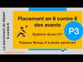 Volley ball 6 contre 6 placement en reception simplifi p3