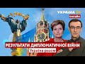 🔥ЧИ ПРИМУСЯТЬ ДИПЛОМАТИ ЗАМОВКНУТИ ГАРМАТИ? Союзники України. Путін порушив всі закони - Україна 24