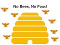 No Bees, No Food