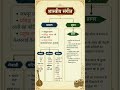 शास्त्रीय संगीत