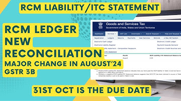Understanding RCM Liability and ITC ledger: A Comprehensive Guide | File your GST after watch this