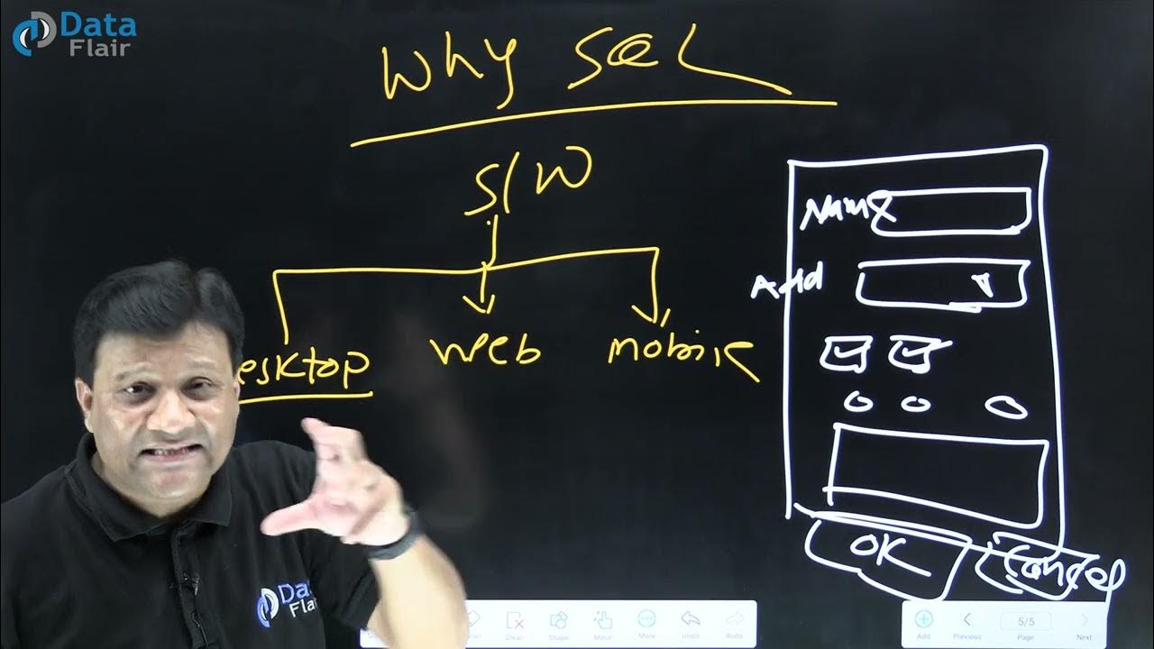 Why Learn SQL [Hindi] - YouTube