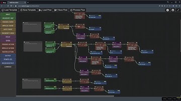 SEER Flow for 2018 Silverado