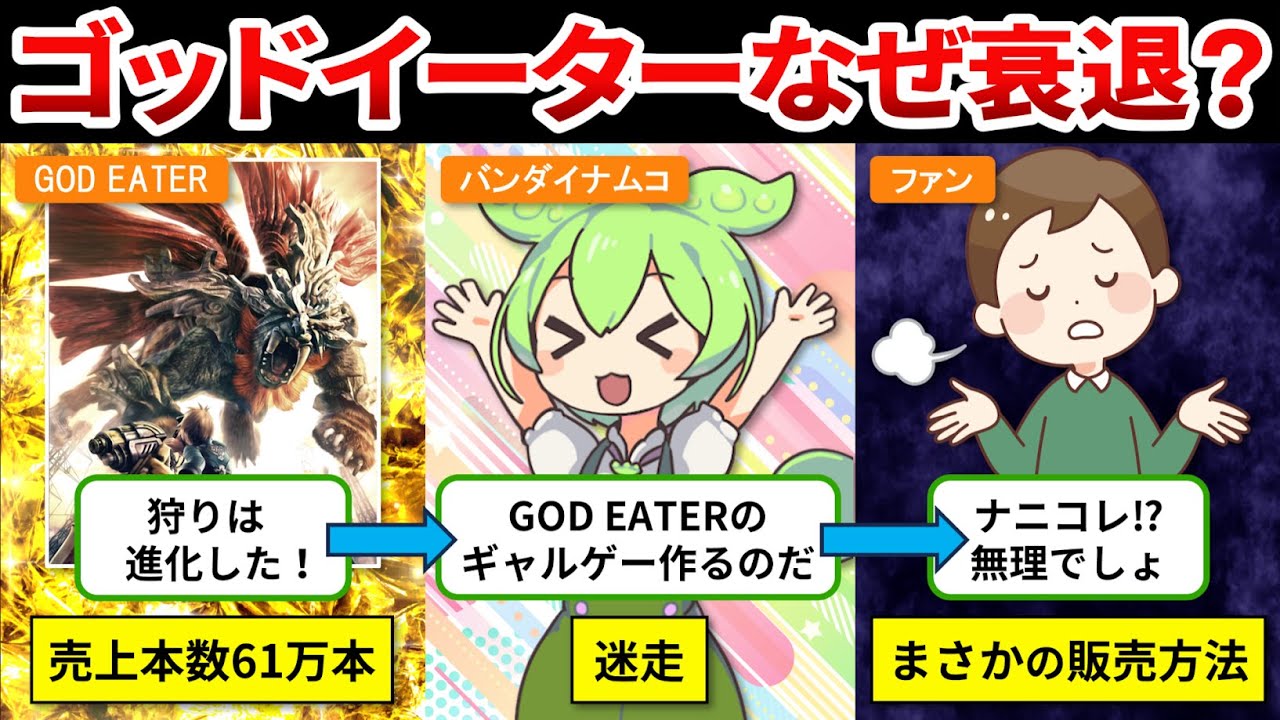 【ゴッドイーター歴史総まとめ】進化した究極の狩りゲー行き着いた末路【ゆっくり解説＆ずんだもん】