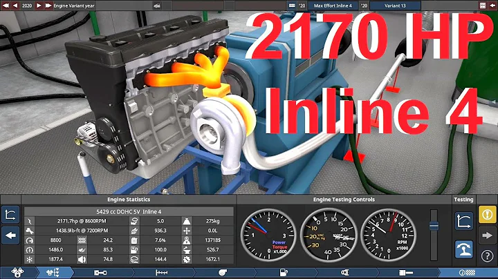 The Most Powerful 4-Cylinder Engine In Automation!
