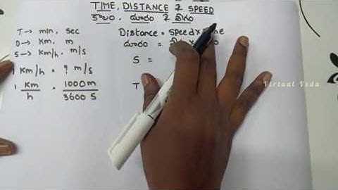 Quantitative Aptitude in Telugu - Basics of Time, Distance and Speed - Part 1