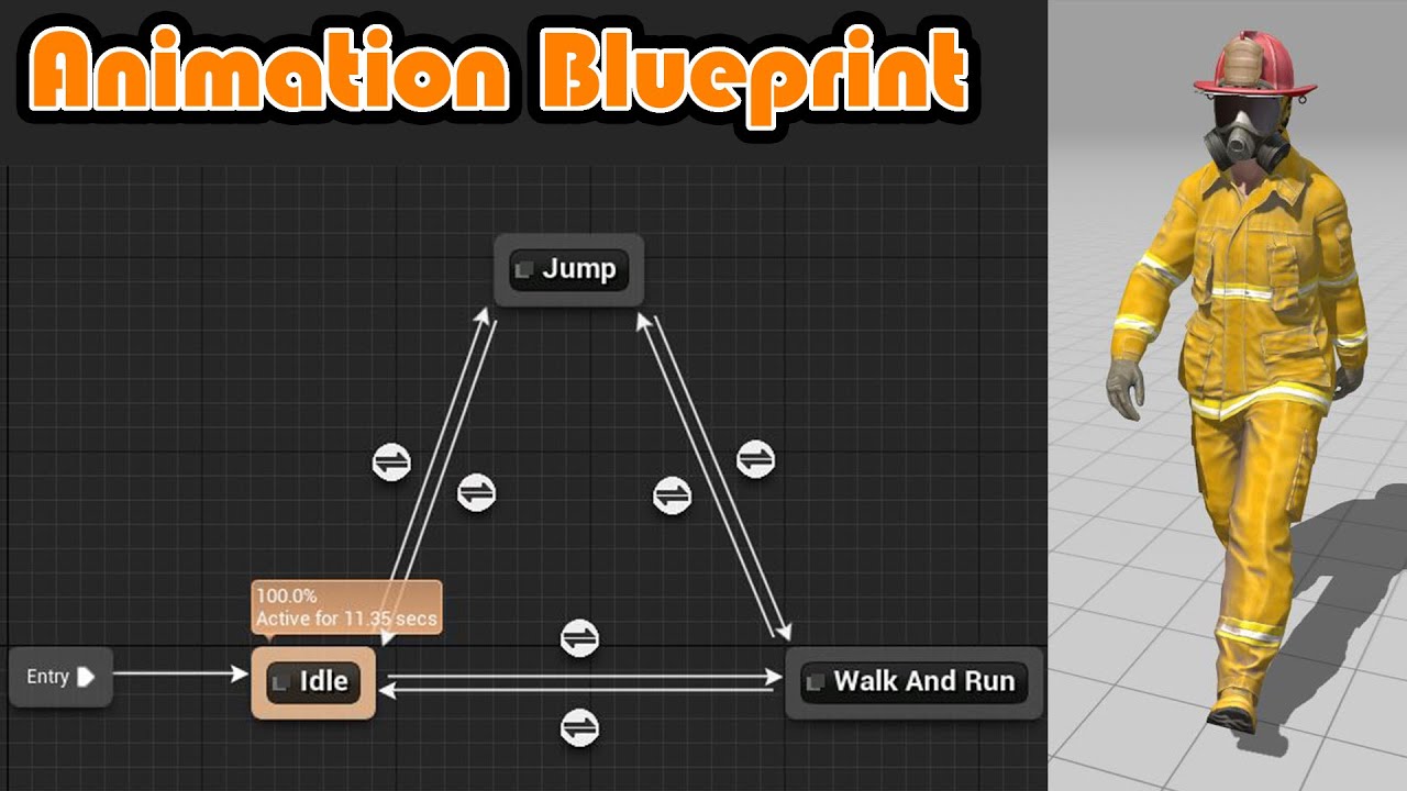 Animation Blueprints in Unreal Engine