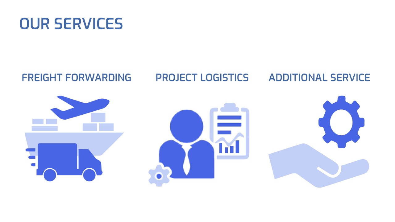 This is who we are - ILS Group