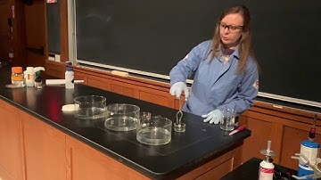 Reactivity of Alkali Metals with Water