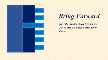 Move Objects Forward and Backward | PowerPoint Hacks | PowerPoint