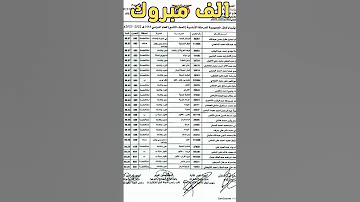 اوائل الصف التاسع اليمن 2023 