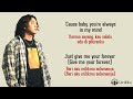 Give Me Your Forever - Zack Tabudlo (Lirik Lagu Terjemahan)