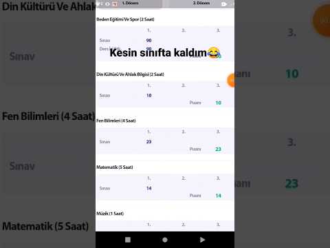 Video: Posta Siparişi Kataloglarını Kullanma - Bitki Kataloglarının Şifresi Nasıl Çözülür