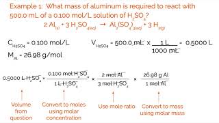Solution Stoichiometry 1