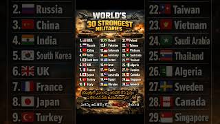 World’s 30 Strongest Militaries #Shorts