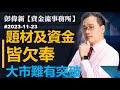 【資金流事務所】題材及資金皆欠奉，大市難有突破  | 彭偉新 2023-11-23