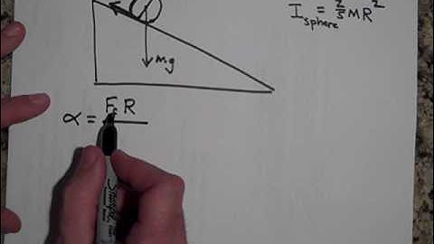 Rotational Dynamics (part II)