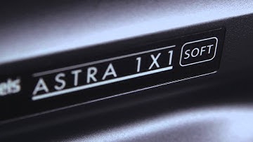 Litepanels Astra 1x1 Soft Bi-Color LED Panel - Behind the Scenes