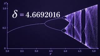 Why does 4.6692016 show up everywhere