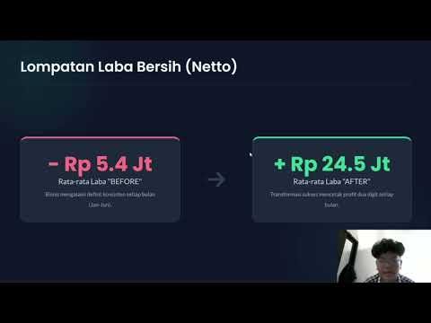 Hasil Analisis Data Toko Roti Cibiru