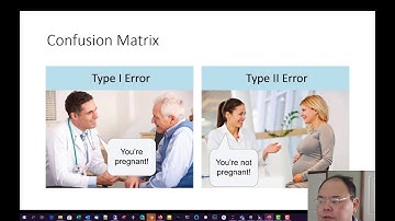 Machine Learning - Logistic Regression 1 03-30-2020