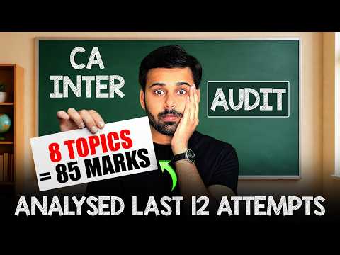 CA Inter Audit Sept 26 Important Topics || Audit ABC Analysis with 1.5 Days Plan