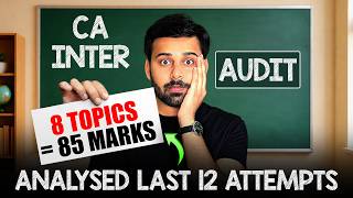 CA Inter Audit Sept 26  Important Topics || Audit ABC Analysis with 1.5 Days Plan