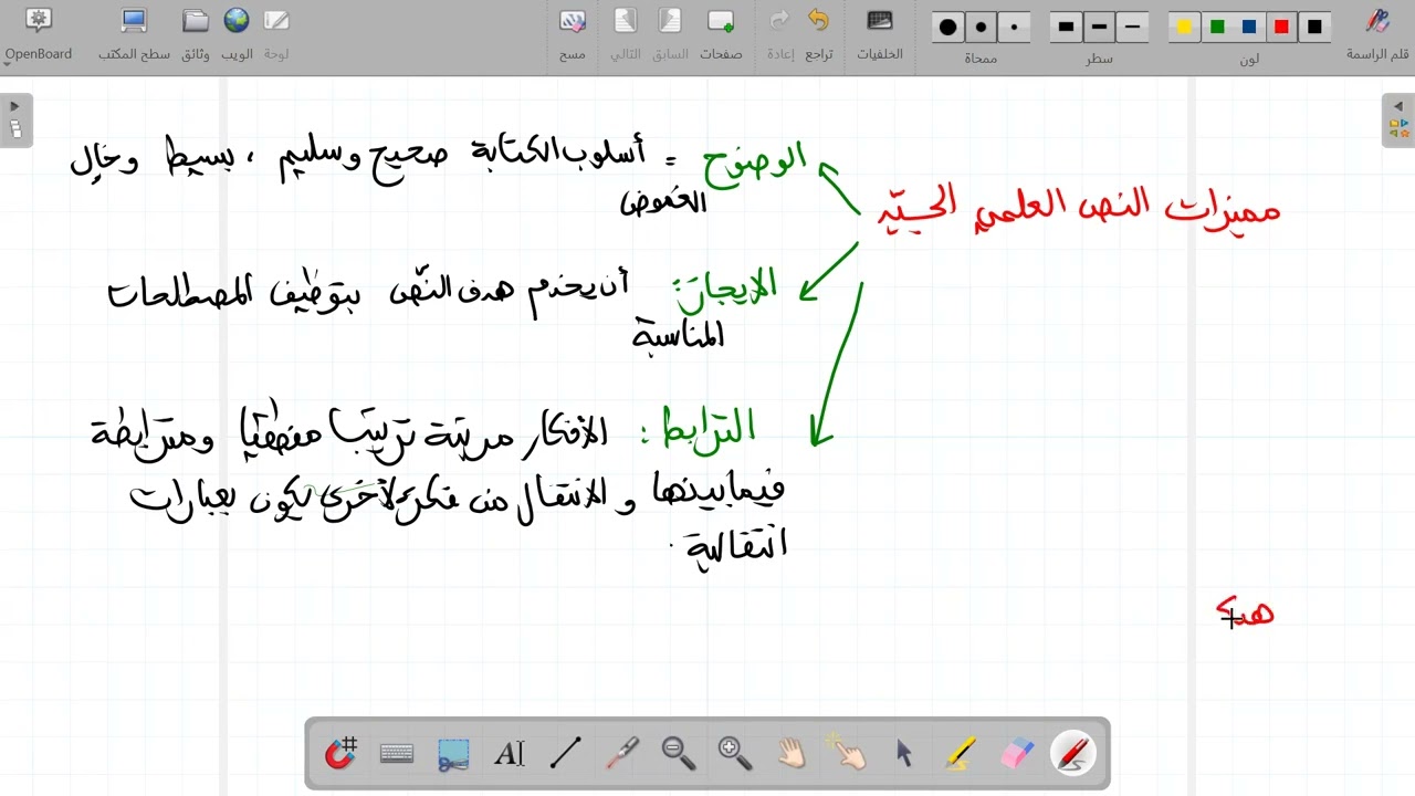 كتابة نص علمي حول آليات النمو عند النبات (حل موضوع مقترح لاختبار الفصل الاول)أولى ثانوي علمي