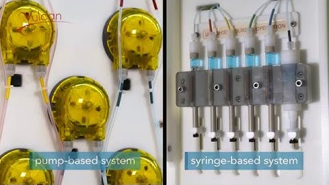 Automated Block Digestion , automation for corrosive environment