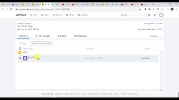 Edmodo Teacher 6 - How teachers can view and grade turned in Edmodo assignment