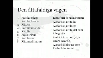 Vad tror buddhismen på?