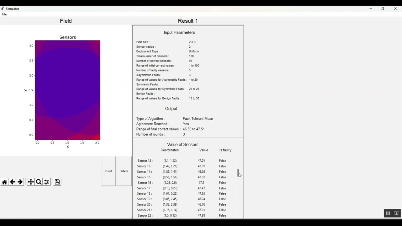 Fault Diagnosis Based Machine Learning and Fault Tolerant Control of Multicellular Converter Used in