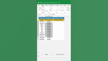 How to Calculate Running Total in Excel #exceltutorial #shortvideo #youtubeshort