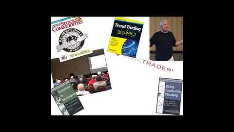 EMC Summit May 2020:   Barry Burns of TopDogTrading