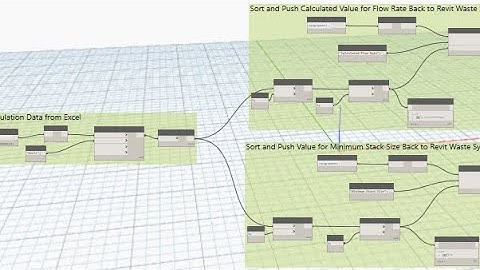 DSCONS | Giải đáp các thắc mắc về Dynamo cho các bộ môn
