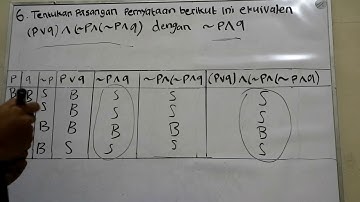 Tugas Logika Informatika No. 1-8