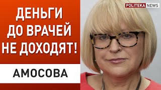 Покупать надо не ИВЛ! Профессор Амосова о второй волне коронавируса: куда расходуют 