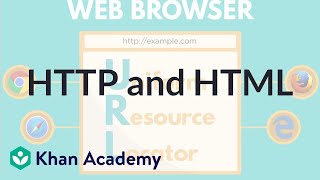 HTTP and HTML | Internet 101 | Computer Science | Khan Academy screenshot 2