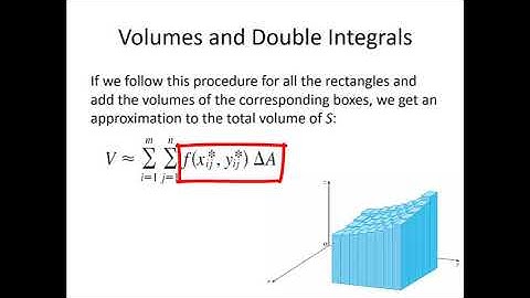 Double Integrals over Rectangles